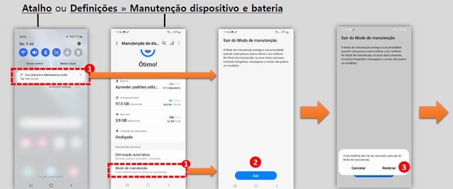 Maintenance-mode